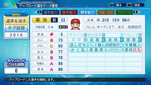 タナキクマルとは スポーツの人気 最新記事を集めました はてな