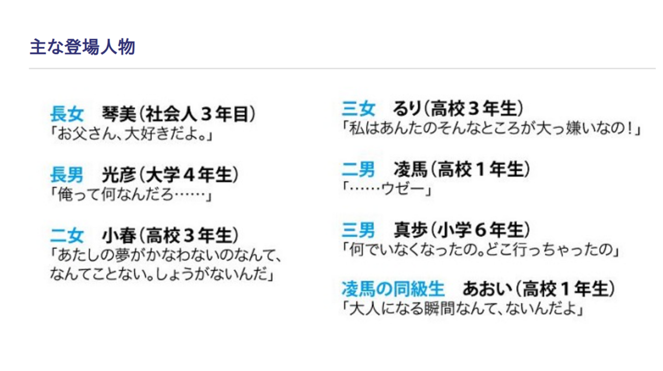 星やどりの声 - 本と音楽とねこと