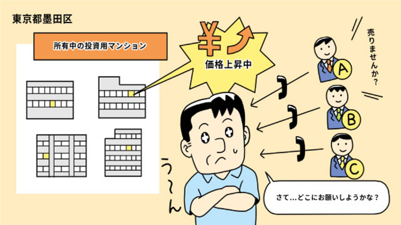 都内の不動産価格上昇を機に、投資用ワンルームを希望価格で売却／東京都墨田区Tさん（50代）