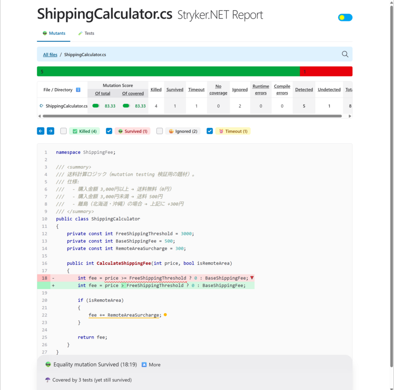 mutation testing(変異テスト)── カバレッジでは見えないテストの穴を探す