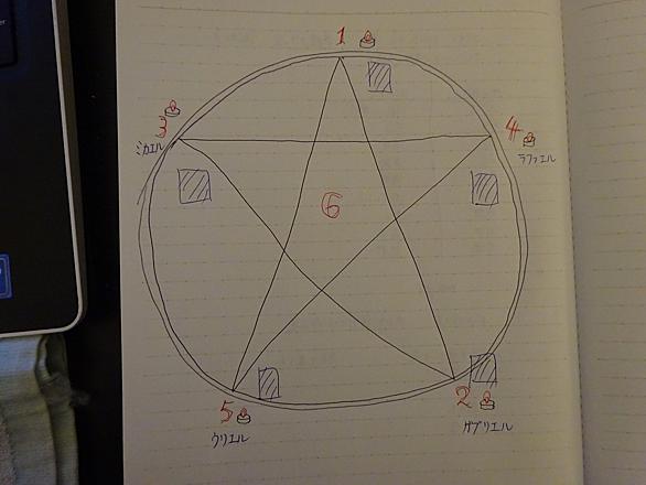 ペイガニズムとは 一般の人気 最新記事を集めました はてな ペイガニズムとは 一般の人気 最新記事を集めました はてな