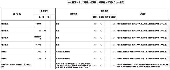 関税法とは 社会の人気 最新記事を集めました はてな 関税法とは 社会の人気 最新記事を集めました はてな