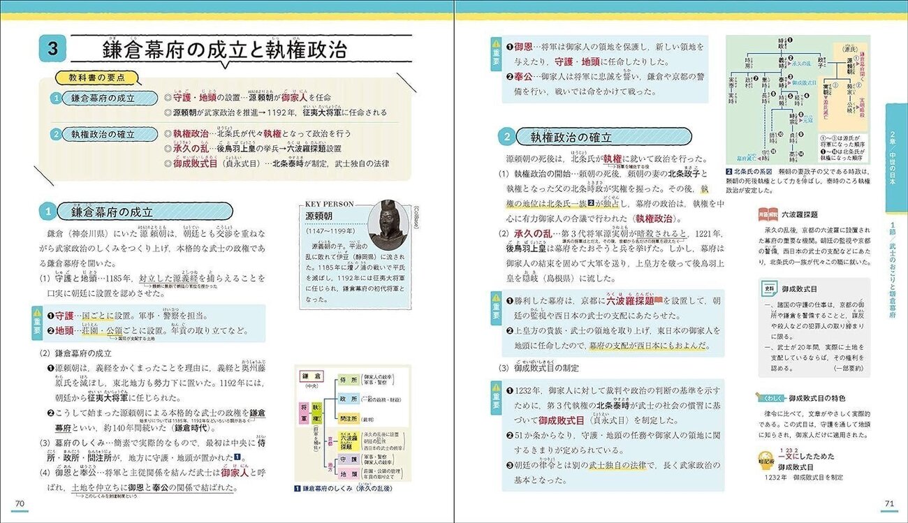 不登校でも勉強を諦めたくない中学生の皆さんへ / 3.参考書の選び方 