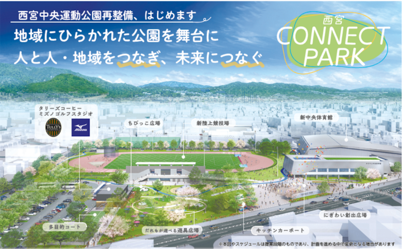 西宮北口｜西宮中央運動公園でタイムトラベル!? 鎌倉・奈良時代の遺構