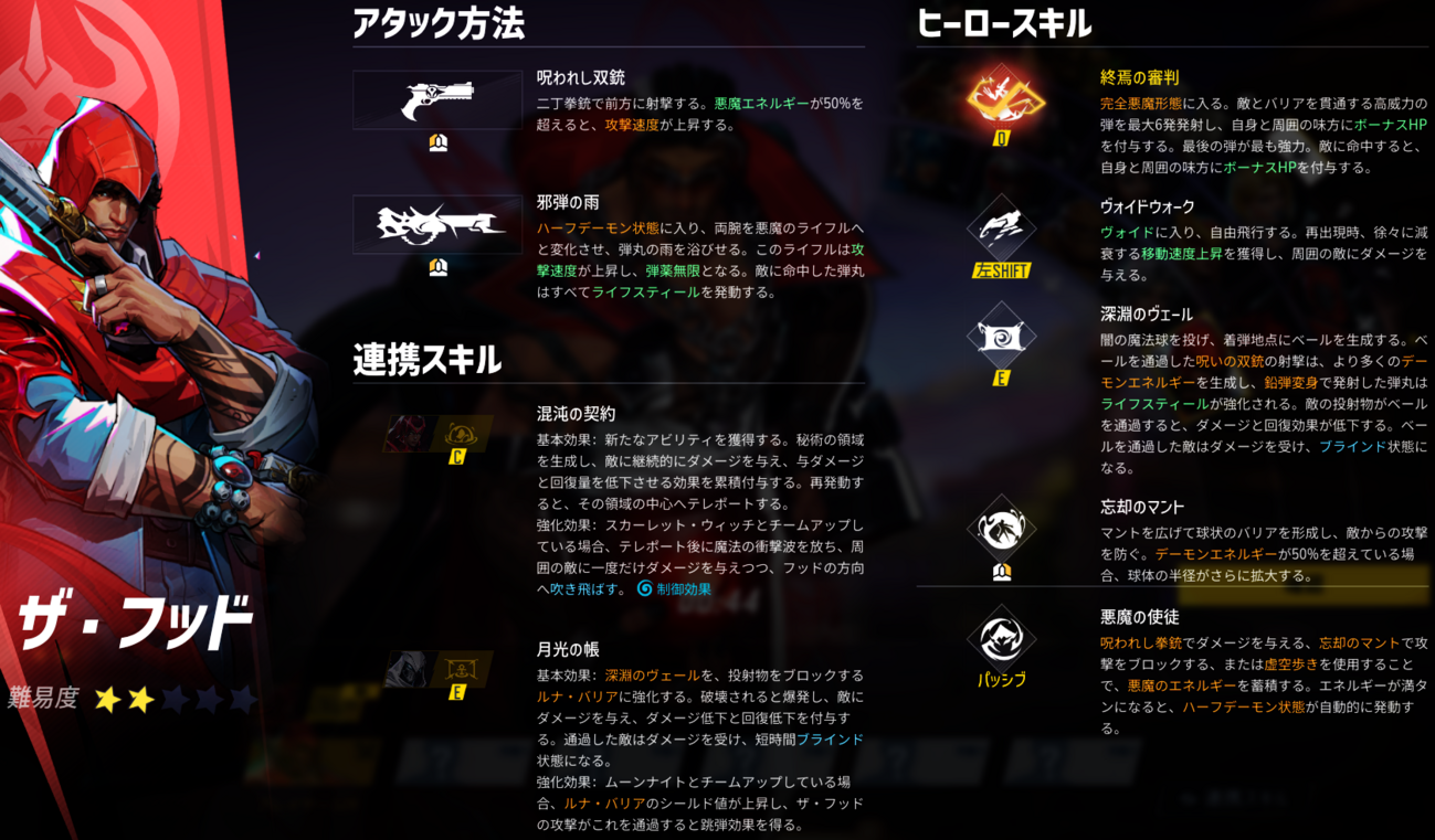 【マベライ】「ザ・フッド」の特徴・立ち回り・使い方解説【スキル効果値まとめ】