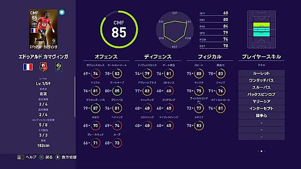 ネイマールとは スポーツの人気 最新記事を集めました はてな