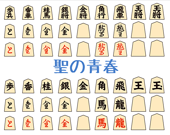 村山聖とは ゲームの人気 最新記事を集めました はてな 村山聖とは ゲームの人気 最新記事を集めました はてな