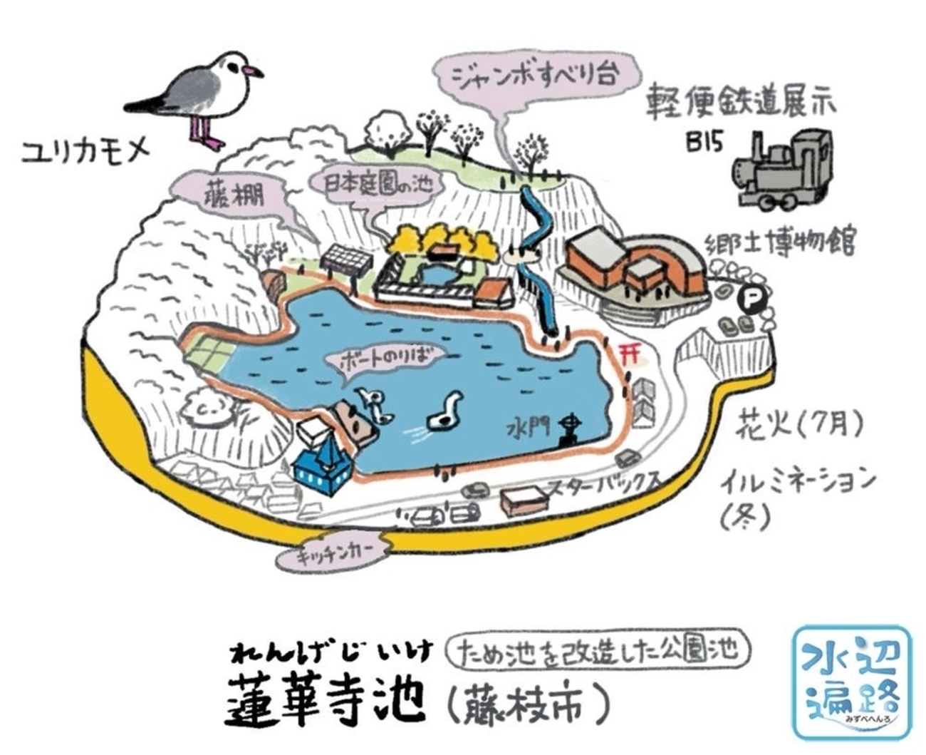 蓮華寺池（静岡県藤枝） - 水辺遍路