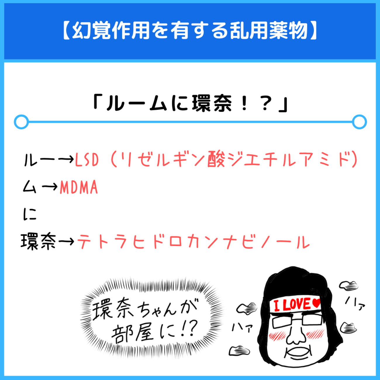 幻覚作用を有する乱用薬物のゴロ（覚え方）｜薬学ゴロ - 薬学部はゴロ