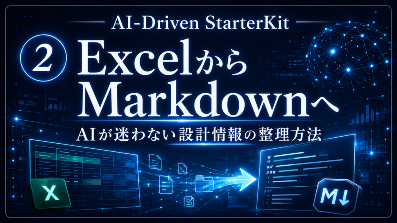 AI-Driven StarterKit ② ExcelからMarkdownへ｜AIが迷わない設計情報の整理方法 | テックブログ - HapInS Developers Blog