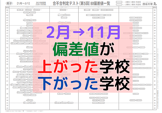 香蘭女学校とは 一般の人気 最新記事を集めました はてな