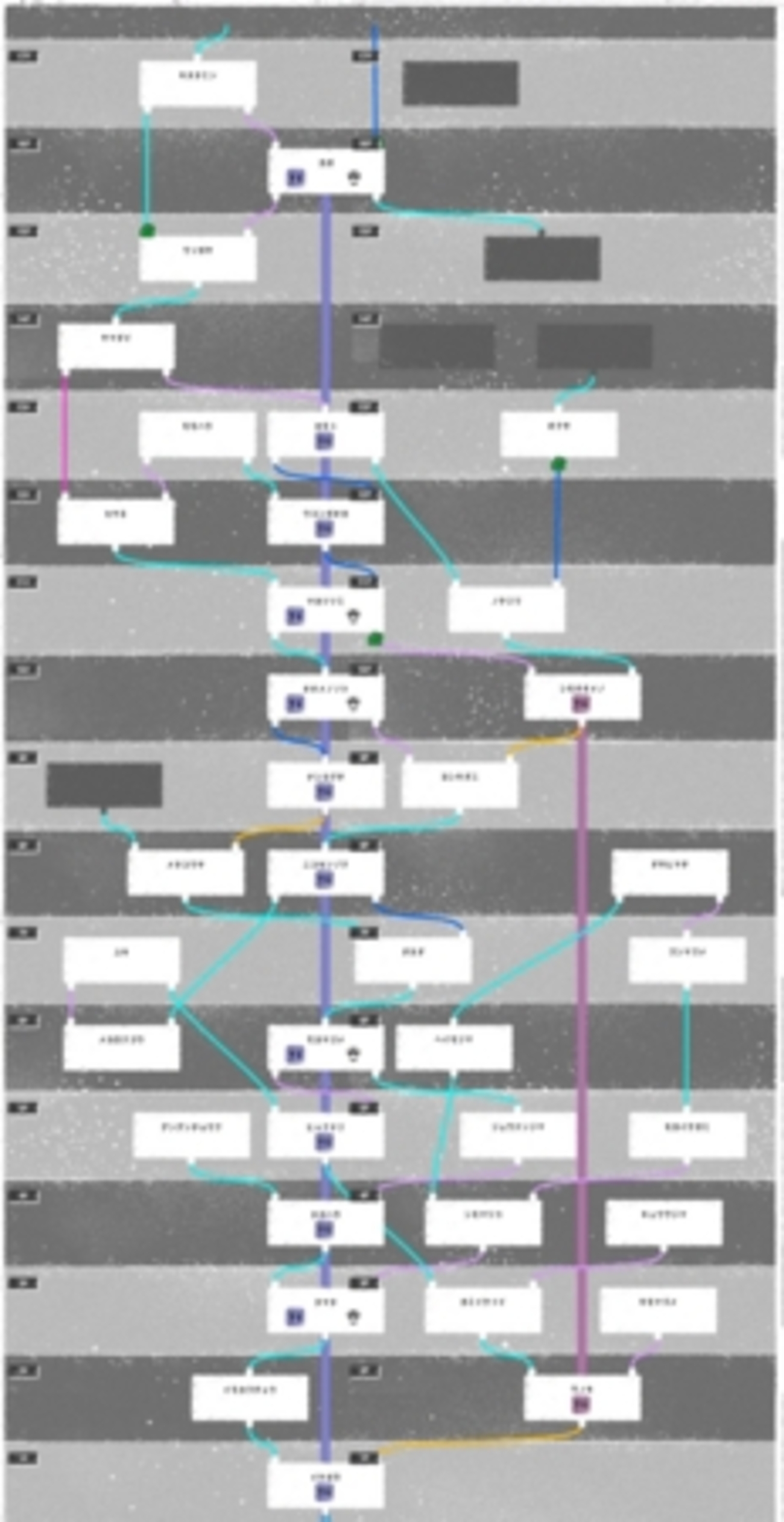 LET IT DIE - くむのなんとなくきまぐれに。 自由奔放な人の日記。