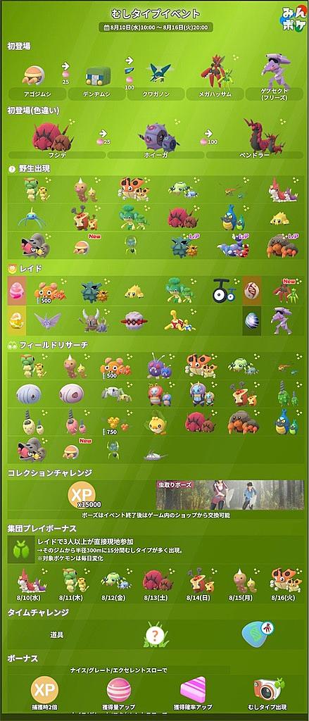 メガハッサムとは ゲームの人気 最新記事を集めました はてな