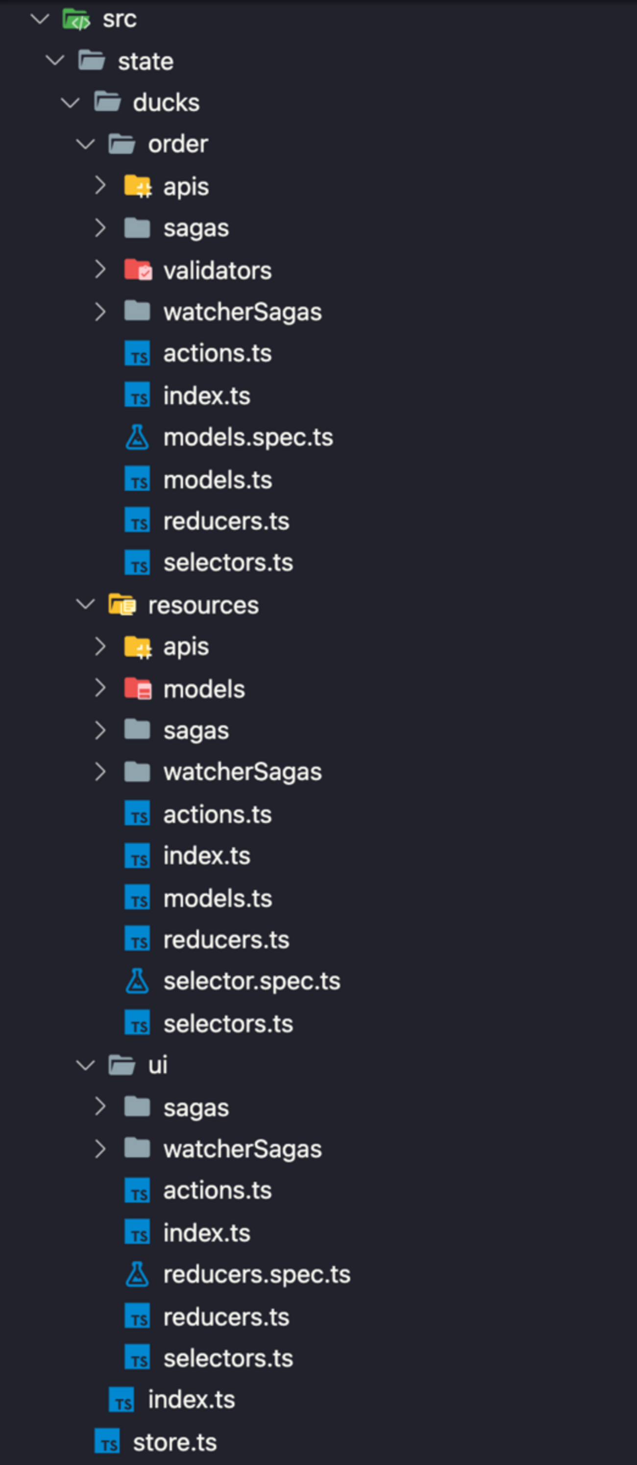 React + Redux のベストディレクトリ構成 re-ducksパターンとは