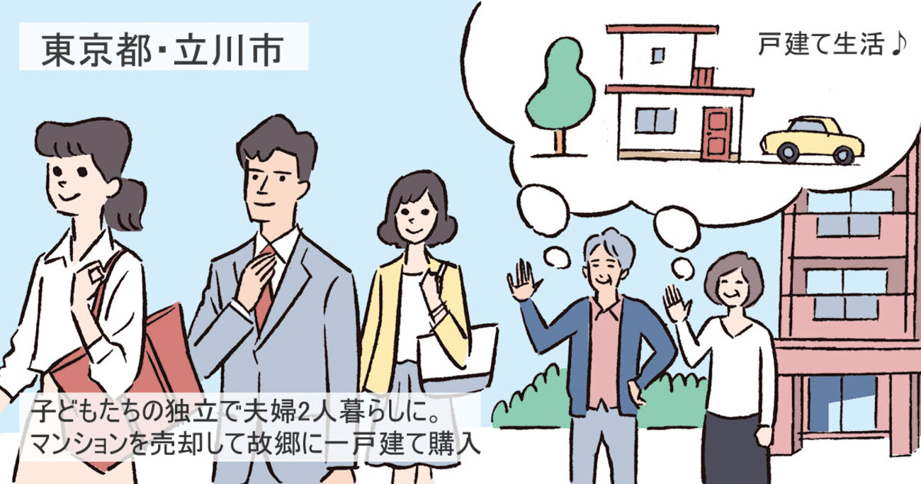 子どもの独立後に広いマンションを売却、理想の注文住宅を建てて妻と2人暮らし／東京都立川市Sさん（50代）