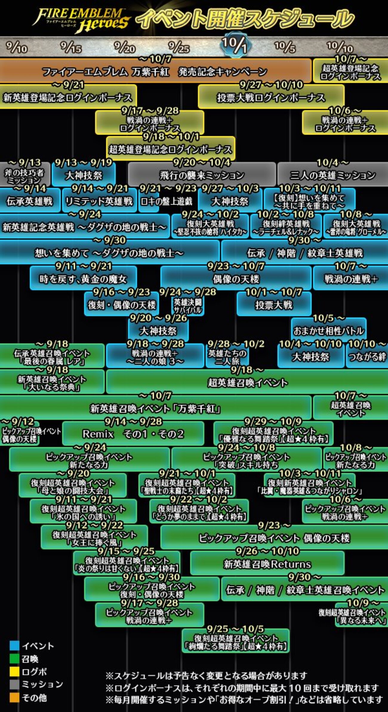 【FEH】イベントスケジュールの雑感【9月～10月】