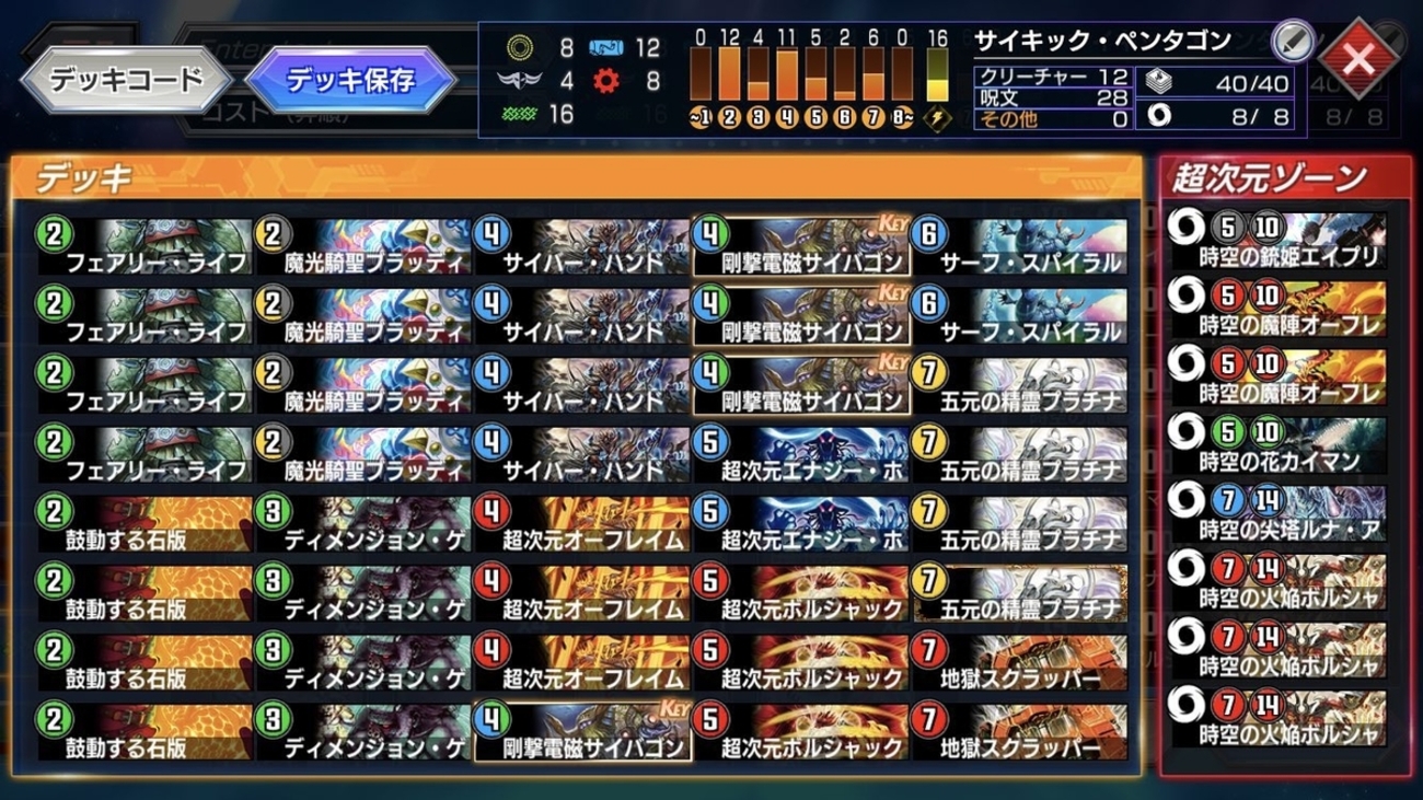 早い者勝ち‼️ ビルド　デッキ Z/X】異龍ってソーなのー？｜コーポ