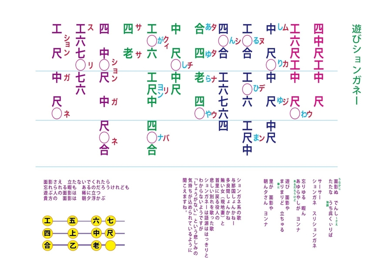 遊びションガネー 工工四 - 三線教室 ONLINE 東京 by 豊岡マッシー