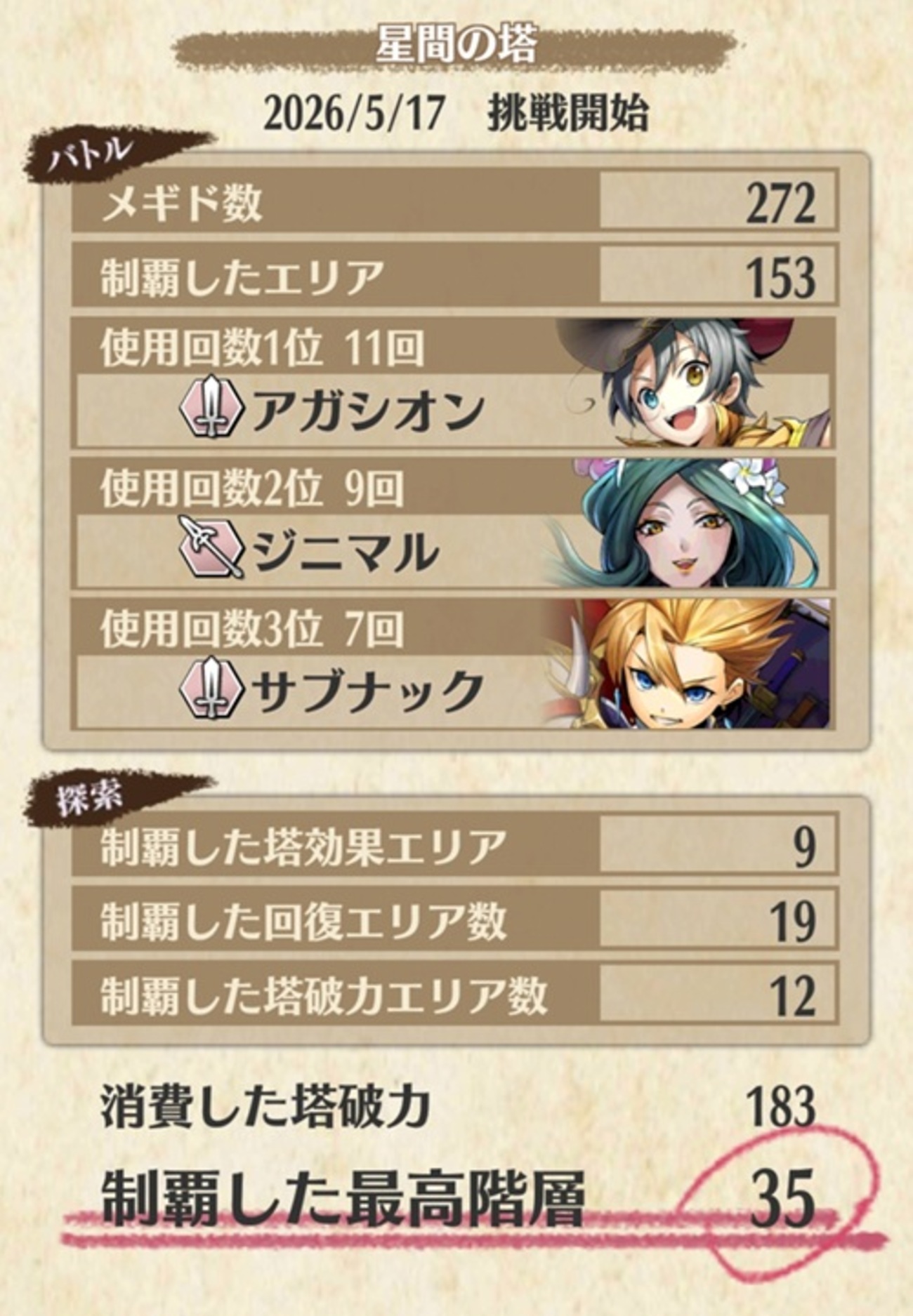 星間の塔35Fクリア時のリザルト【2026年5月】
