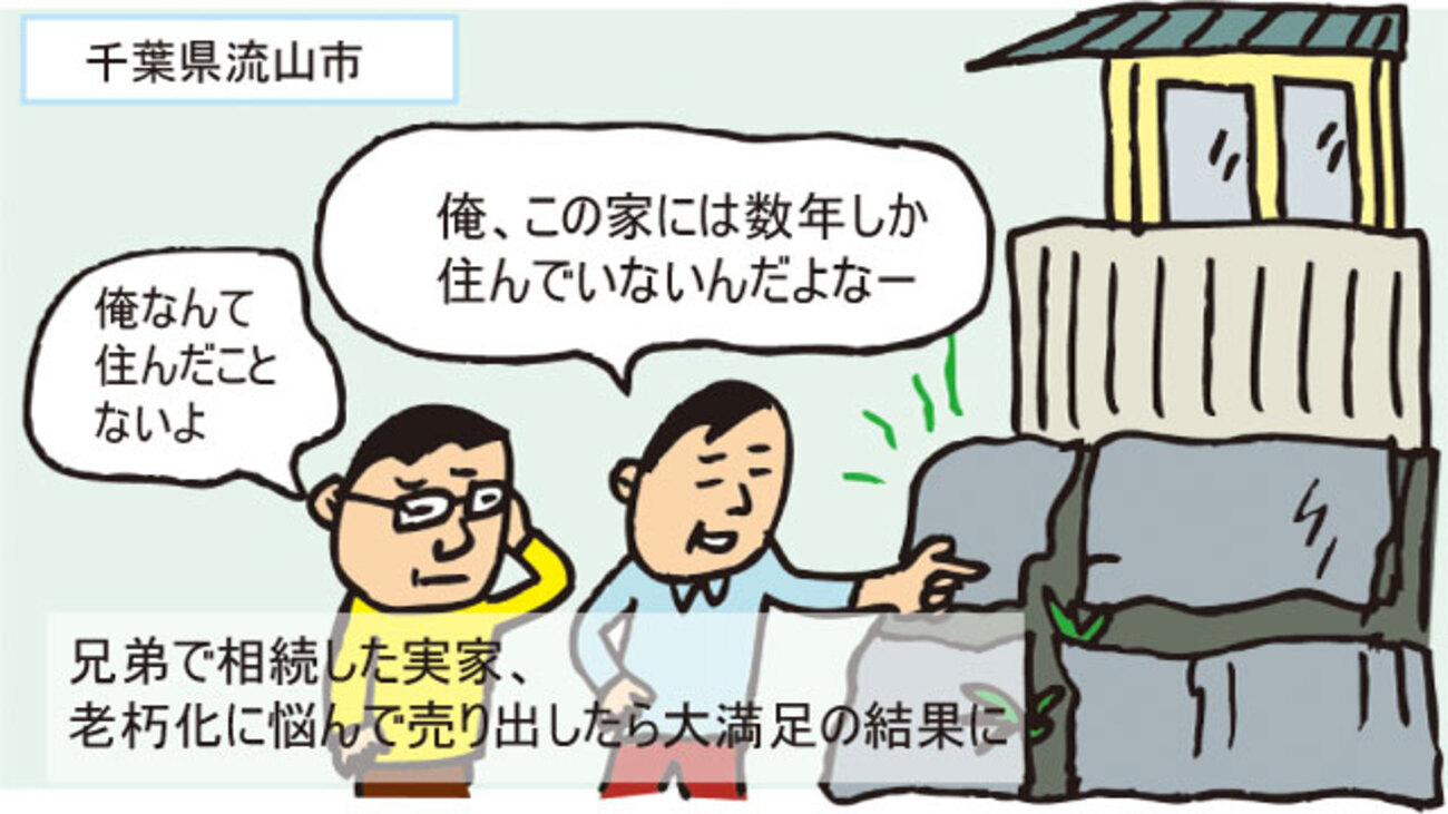 相続した築50年超の実家。近隣の地価の上昇から、予想外の高値で売却できた／千葉県流山市Kさん（60代）