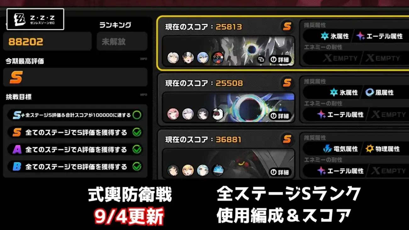 【ゼンゼロ】式輿防衛戦「激変ノード」9/4更新｜全S編成とスコア