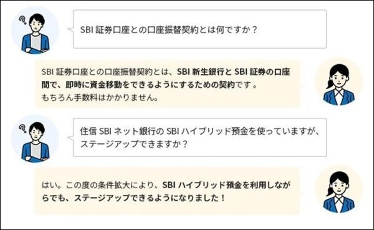 SBI新生銀行のダイヤモンドステージが住信SBIネット銀行のハイブリッド預金を利用していても可能になった！ - サイドバー シーナ