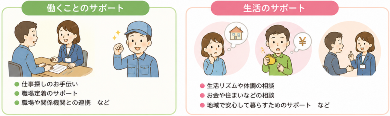 MiRAiレポート新着記事