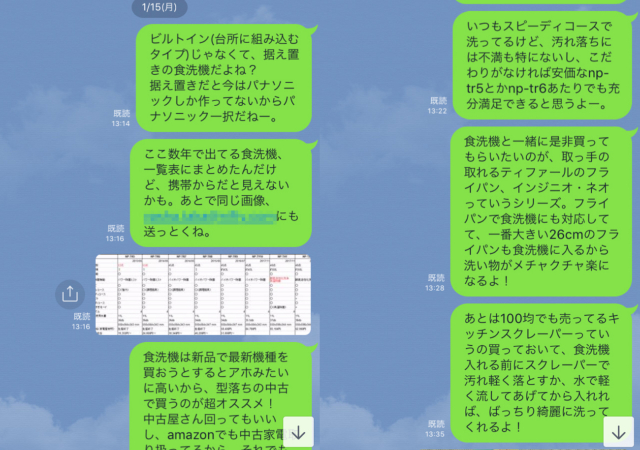 諭吉3枚でおk】食洗機を買ってもらいたいから全力で比較表を作ったぞ 