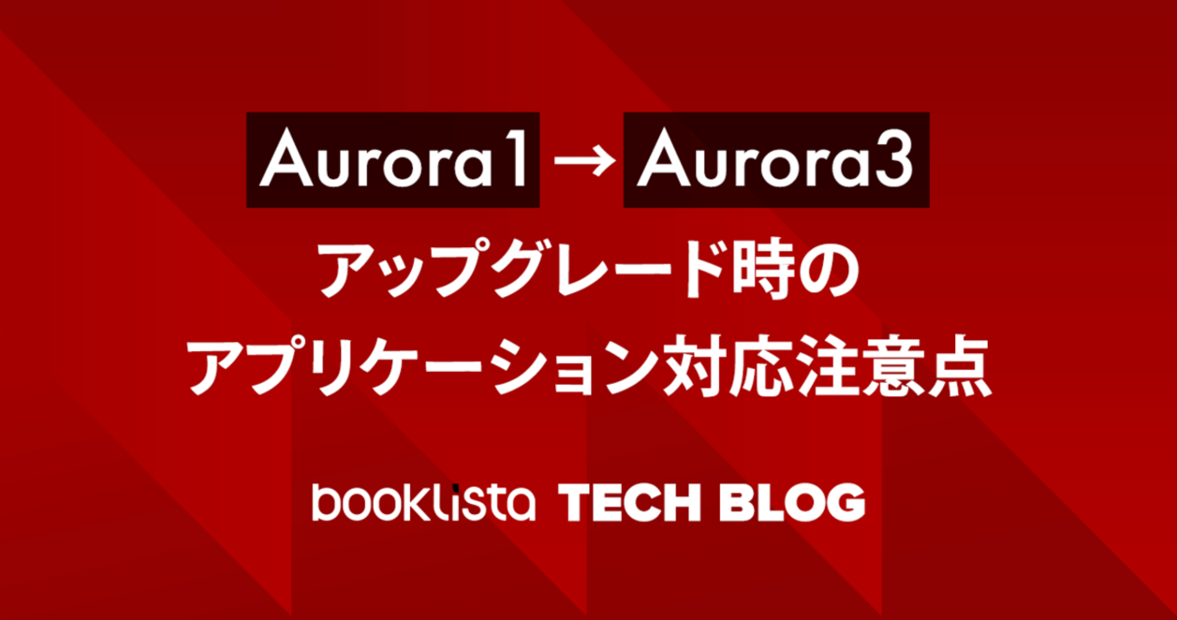 Aurora様確認用ページ AmazonAurora_OGP-500x263.png