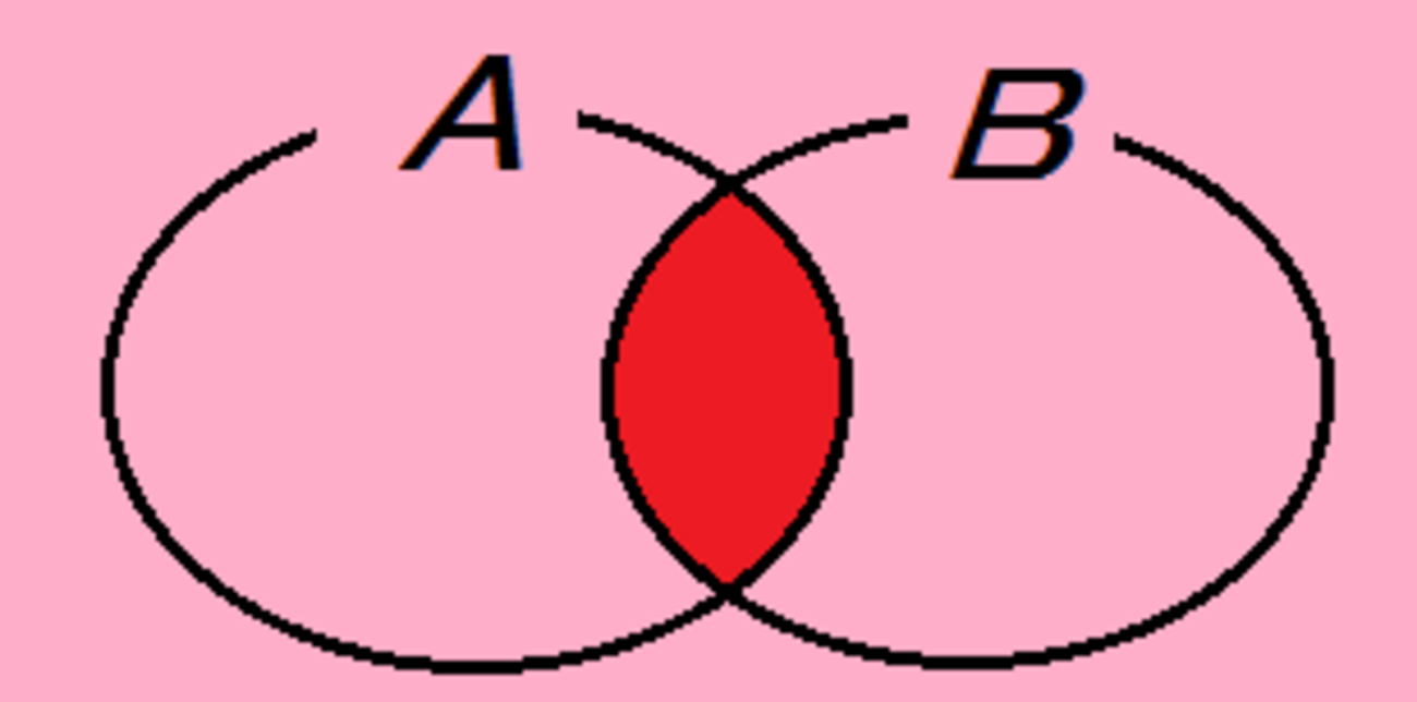ベイズ統計 第１章 確率の基礎 - 数学と物理学のブログ