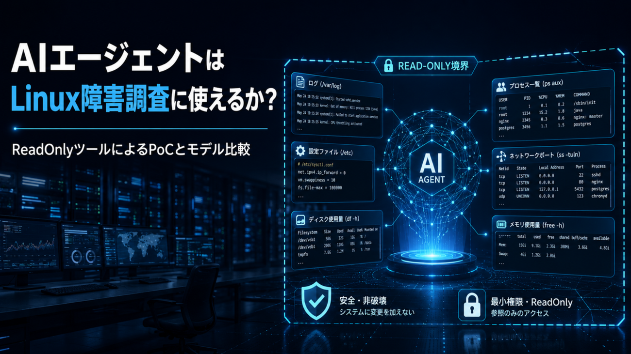 AIエージェントはLinux障害調査を完遂できるか ～ReadOnlyな専用ツールで検証した自律調査PoC | HEROZ Tech Blog