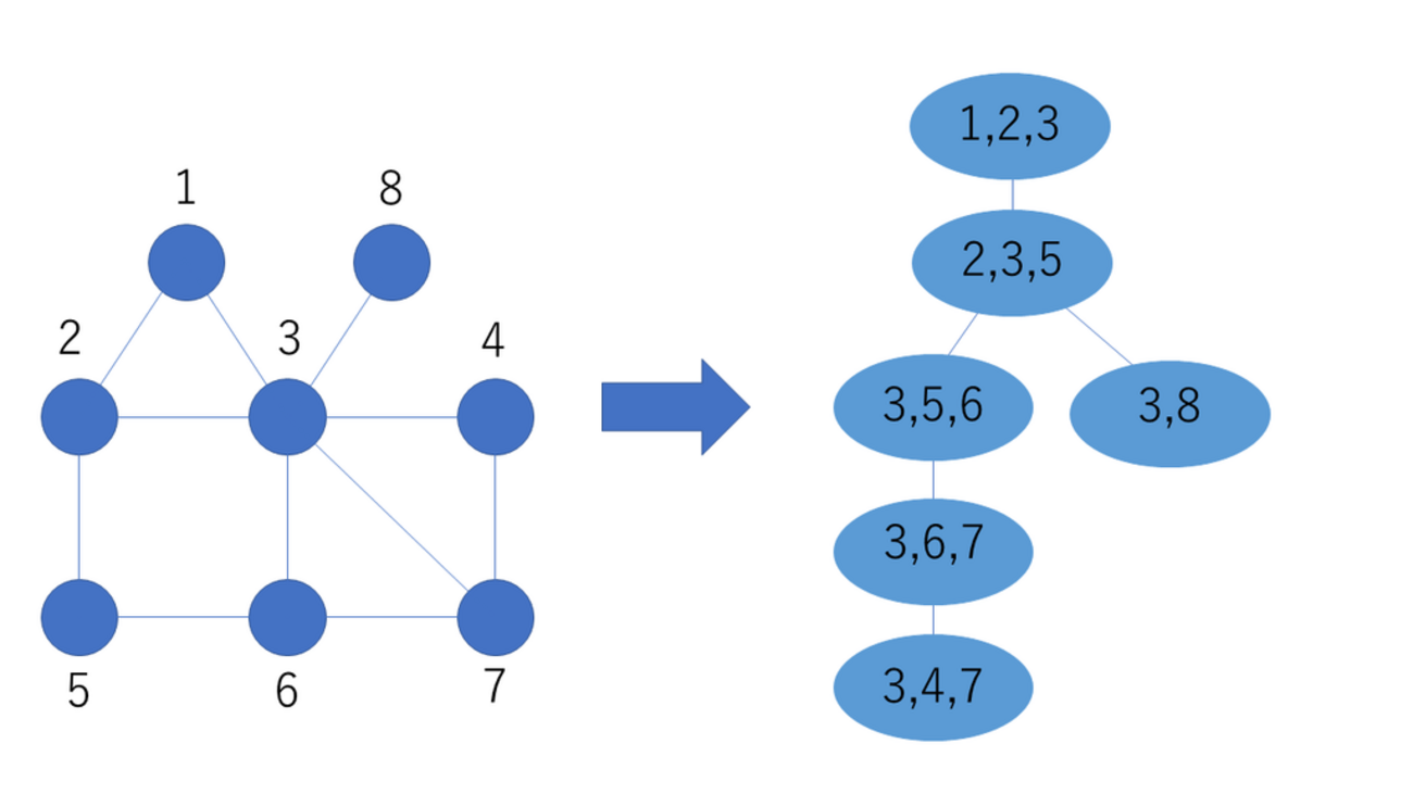 backend=imagemagick;version=1;