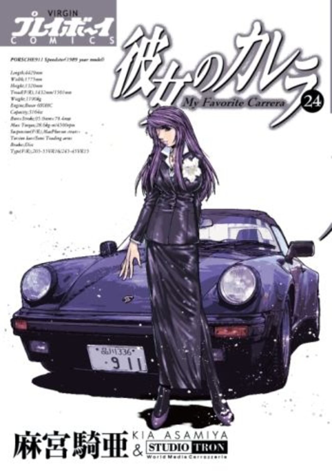 1/43 彼女のカレラ 911 Carrera RS (Type964)轟麗菜 ポルシェ964カレラRS（彼女のカレラより） | 怪獣帝国な日常III