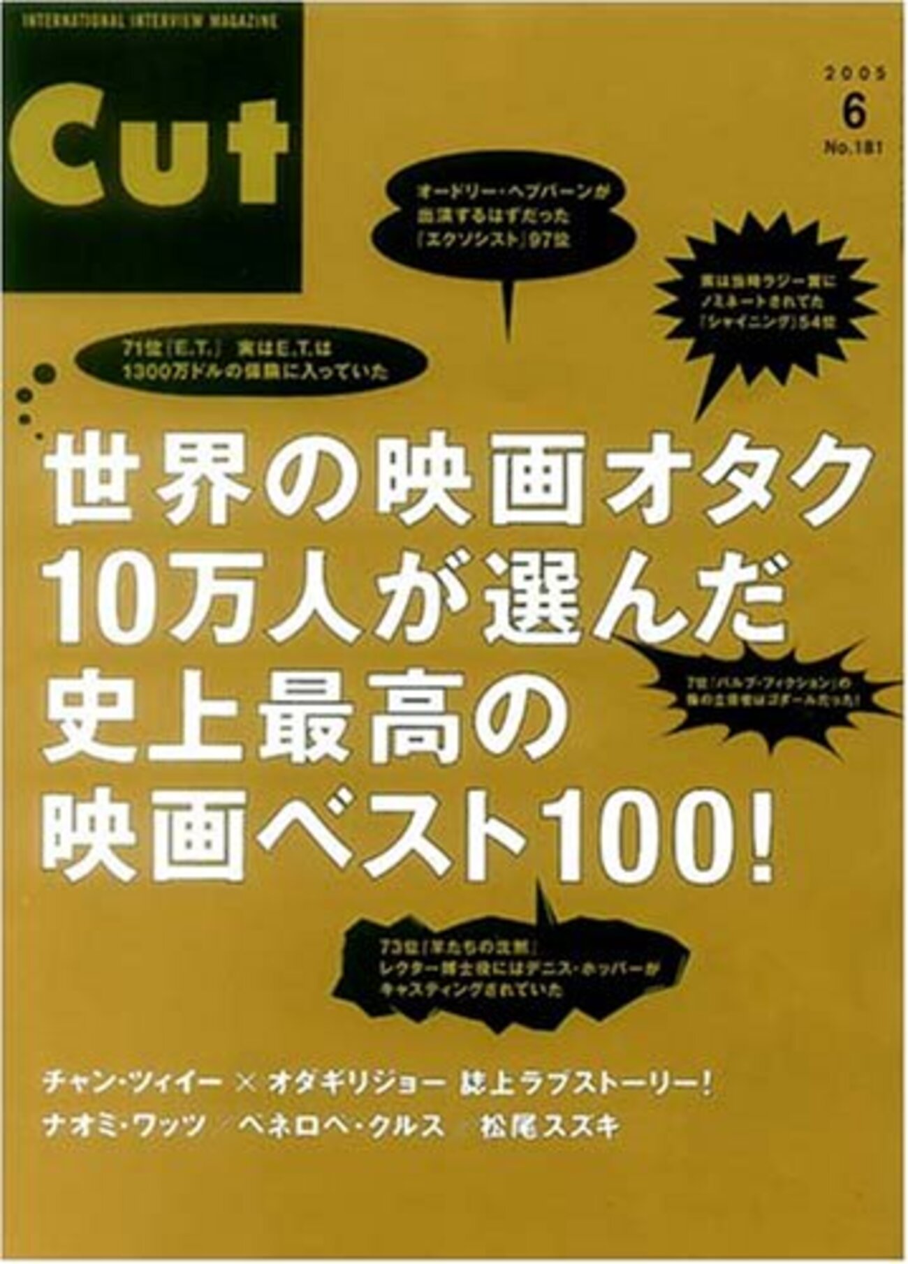 ADVERTISING 世界100年のベスト作品 The 100 Greatest Advertisements 1852-1958: Who Wrote Them