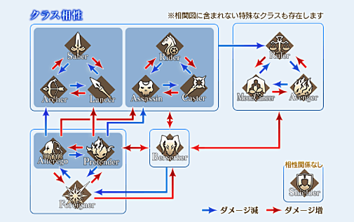 タゲとは ウェブの人気 最新記事を集めました はてな