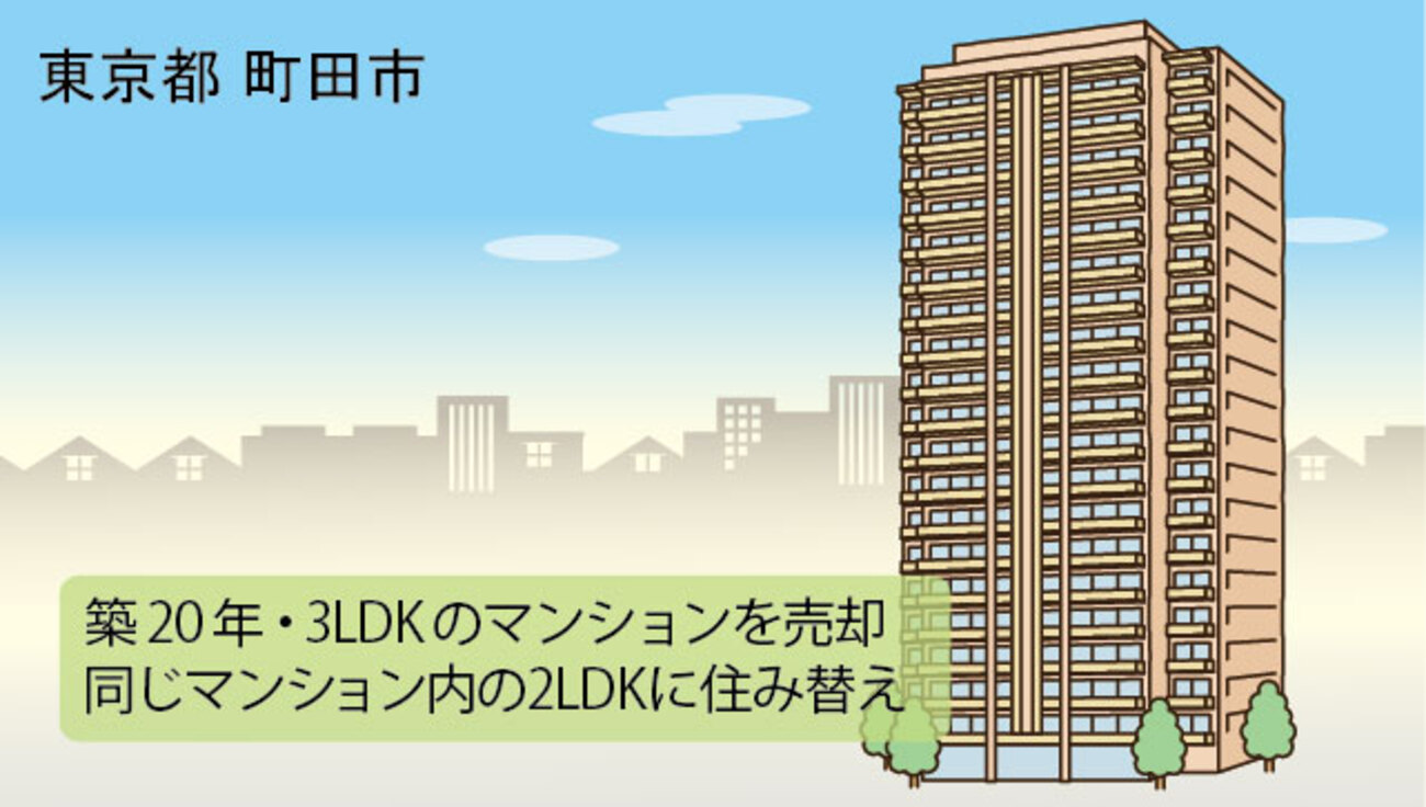 同じマンション内での買い替え。買い先行でダブルローンが不安に／東京都町田市Oさん（40代）