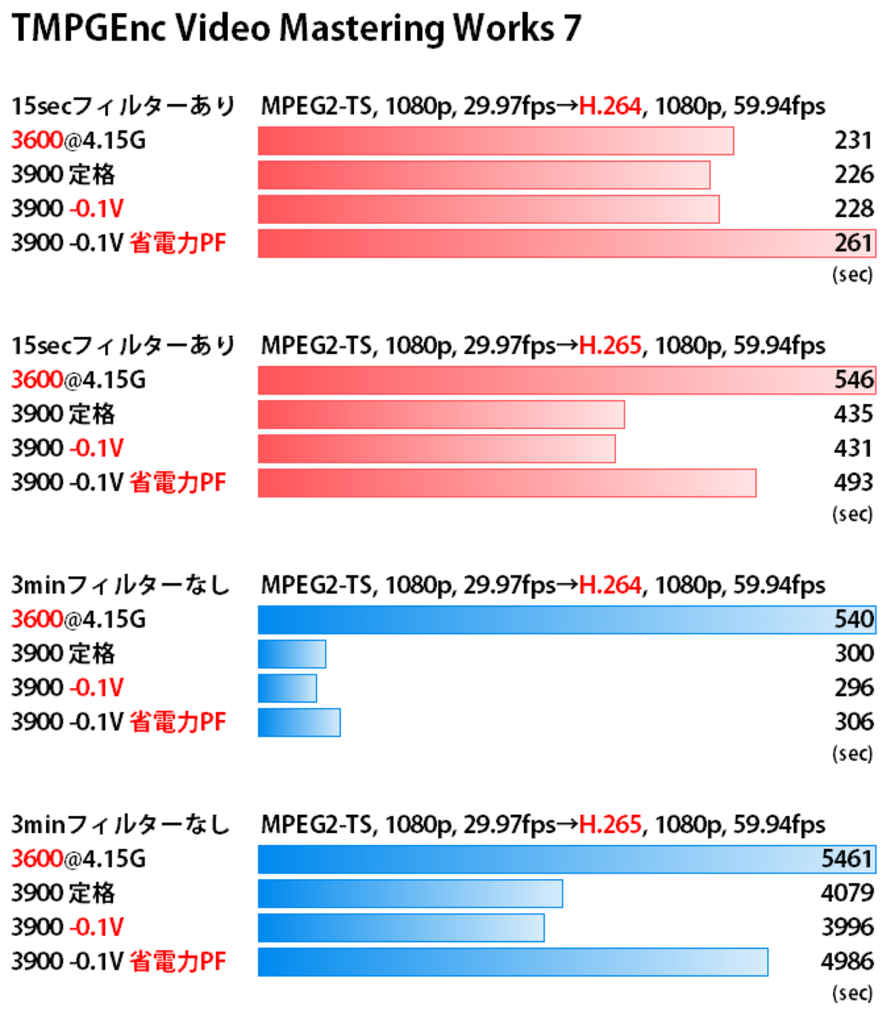 backend=imagemagick;version=1; 