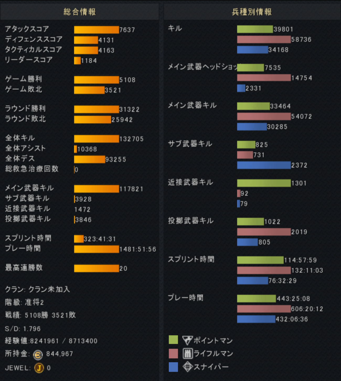 日本FPSでの栄華を誇っていた古のFPS Alliance of Valiant Arms