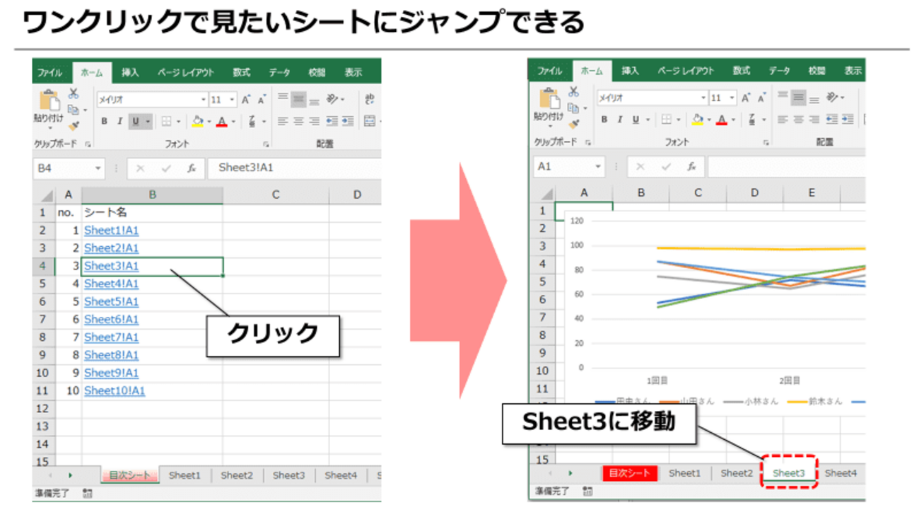 excel シート リンク