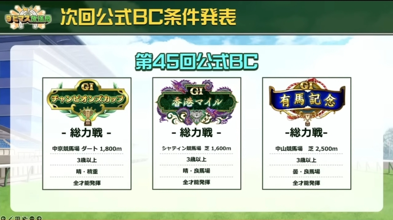 ダビマス ６周年記念公式ＢＣ結果＆６周年記念BTC結果！！！ - ダビマスについて書くブログ