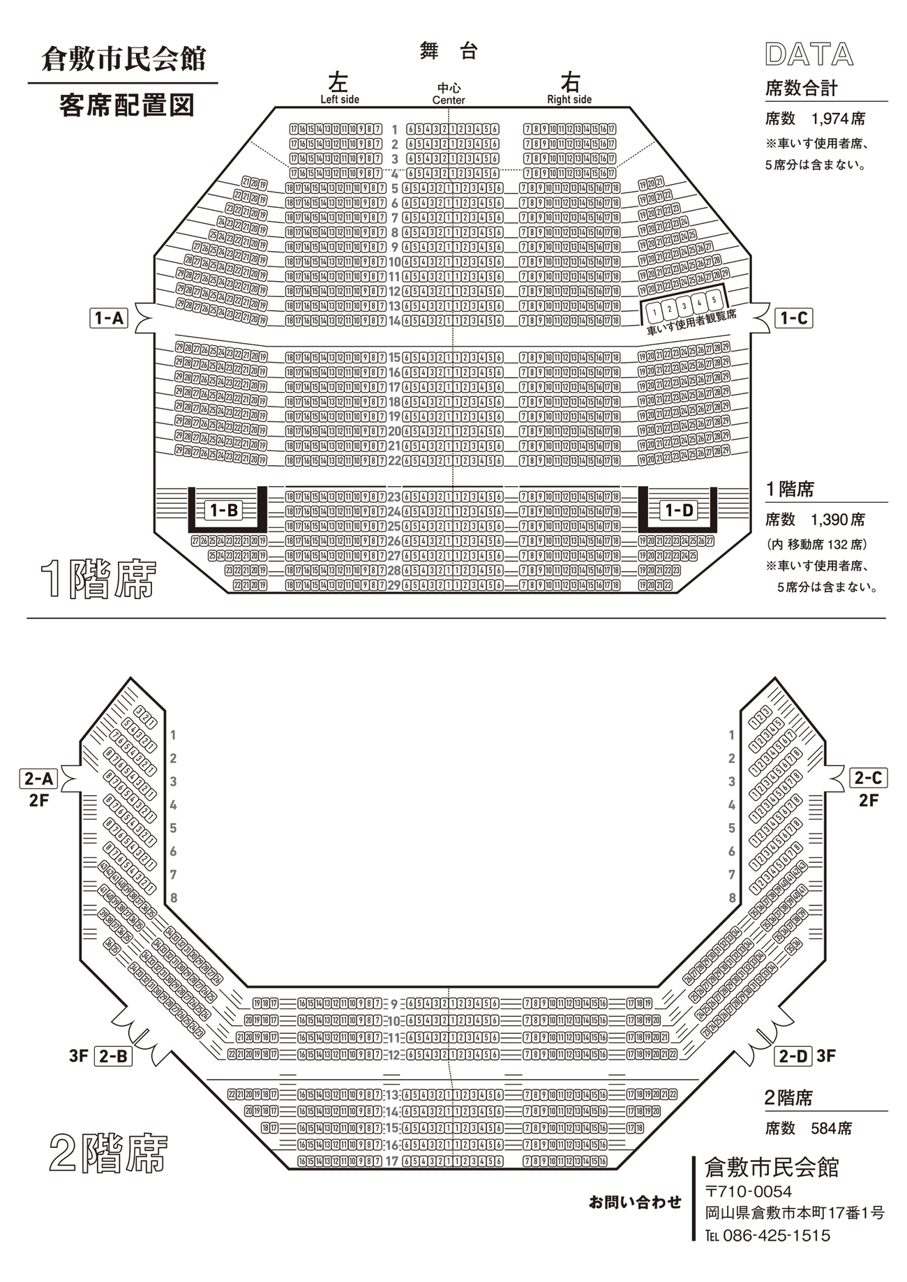 活動歴および当時の関連ビジュアル記録