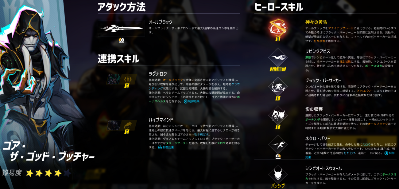 【マベライ】「ゴア」の特徴・立ち回り・使い方解説【スキル効果値まとめ】
