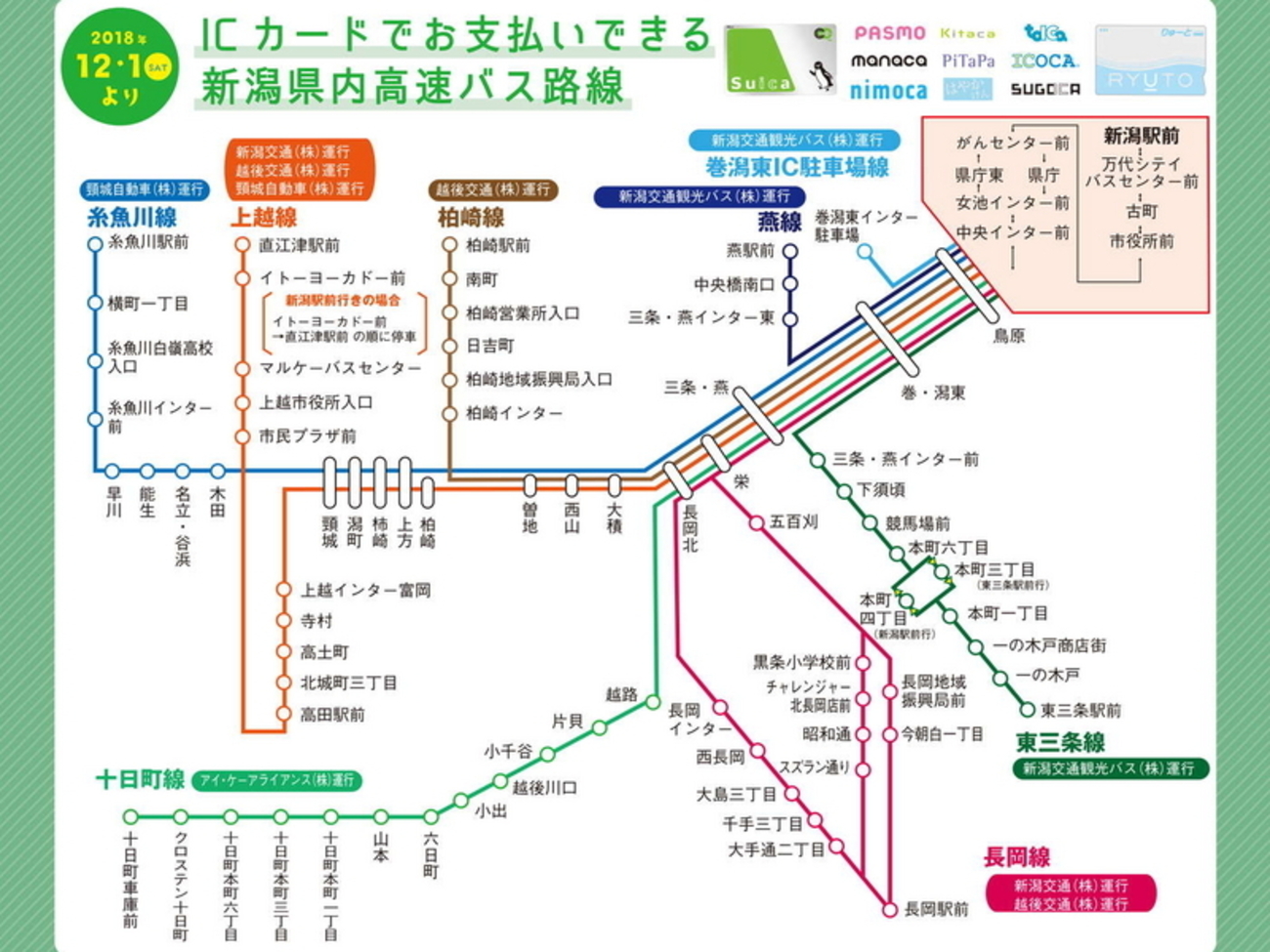 上越―新潟間高速バスで「Suica」など交通系ICカード利用可能に 12月1日 