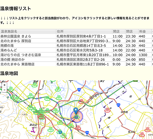 マッピングとは ゲームの人気 最新記事を集めました はてな