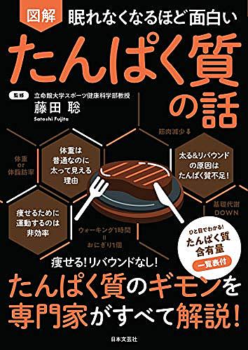 スポーツ健康科学部とは スポーツの人気 最新記事を集めました はてな スポーツ健康科学部とは スポーツの人気 最新記事を集めました はてな
