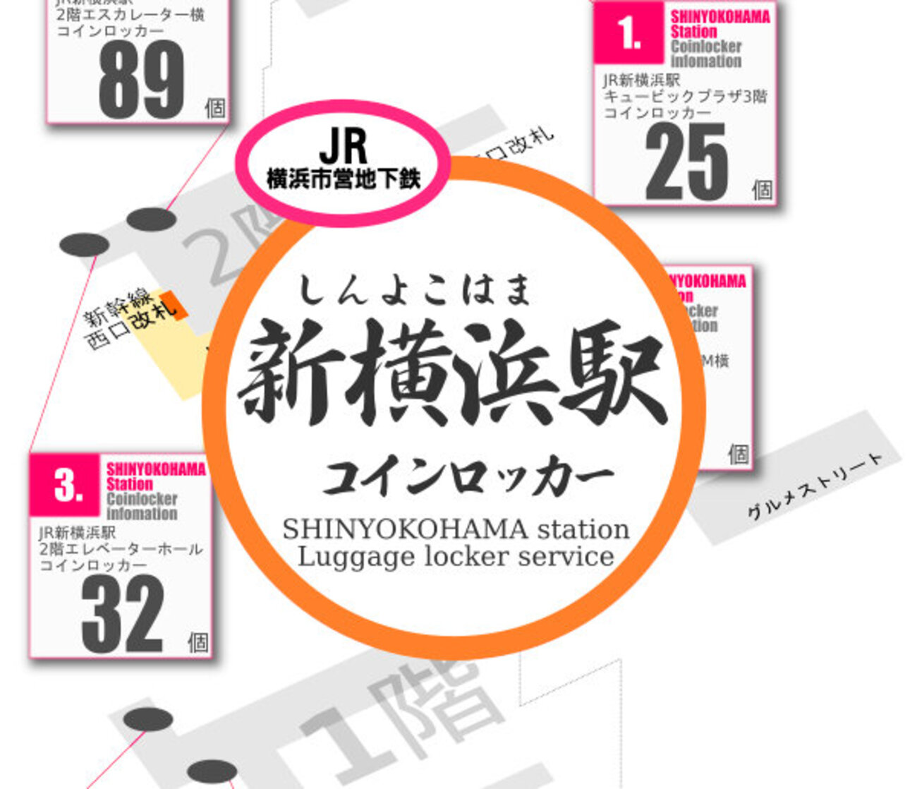 新横浜駅で迷わない！ 便利なコインロッカー完全ガイド - 7daysブログ