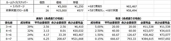 リネージュとは ゲームの人気 最新記事を集めました はてな リネージュとは ゲームの人気 最新記事を集めました はてな