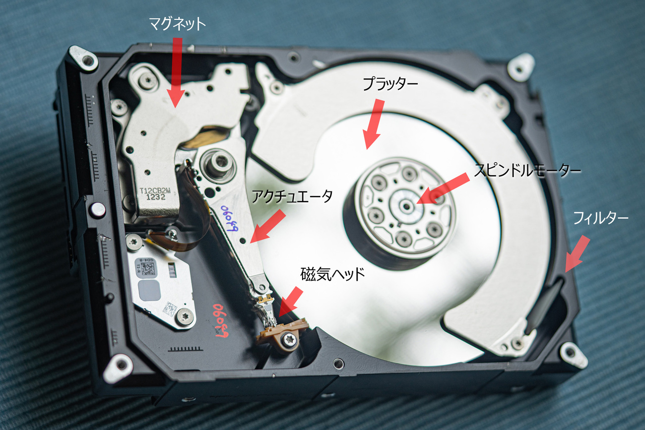 クラッシュしたHDD、完全分解してみた。ボロボロだったのは