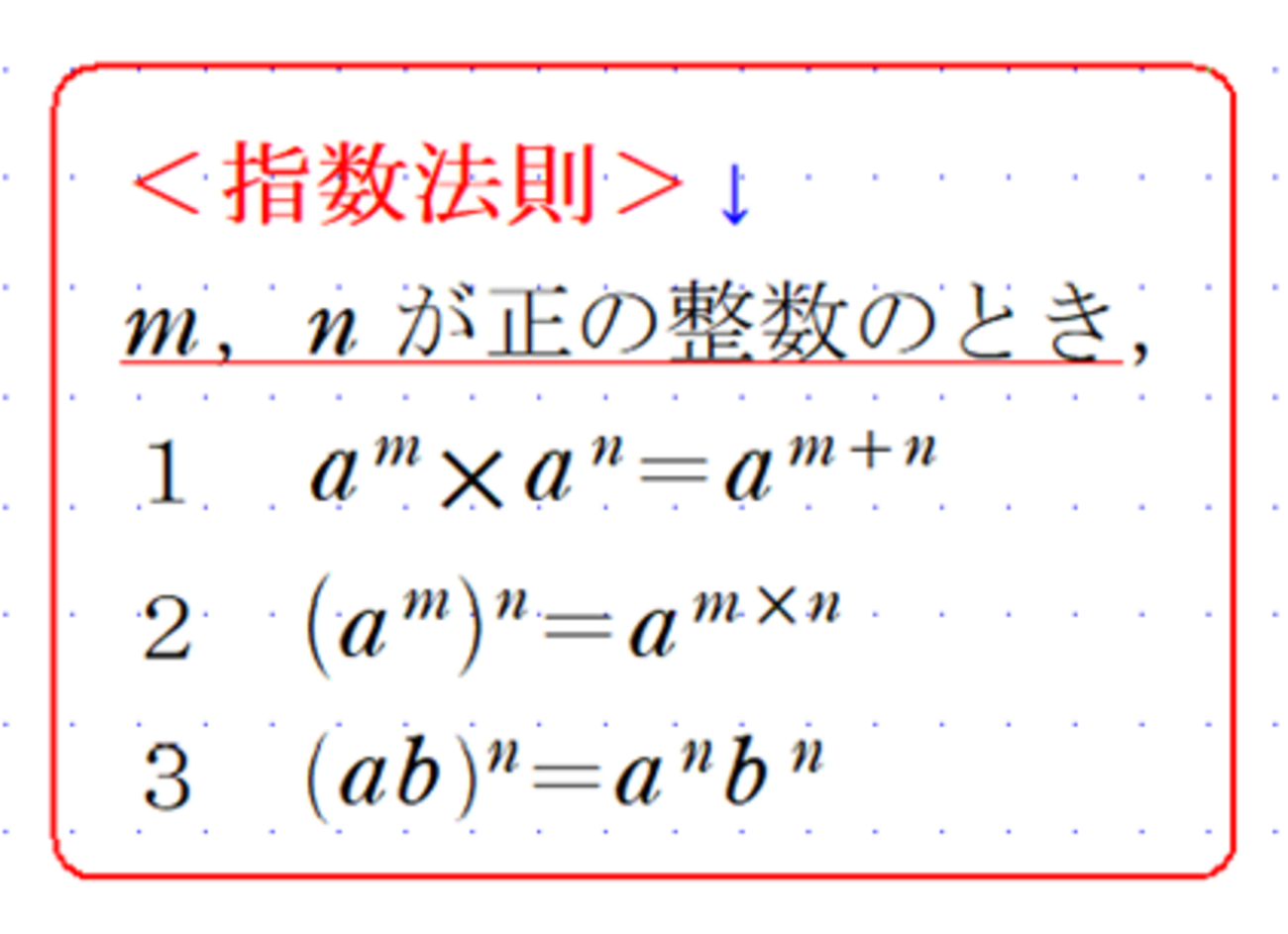 指数法則（１）・かけ算と（ ）を区別する - 元数学教員・奉孝先生の「数学の欠点９割脱出法」