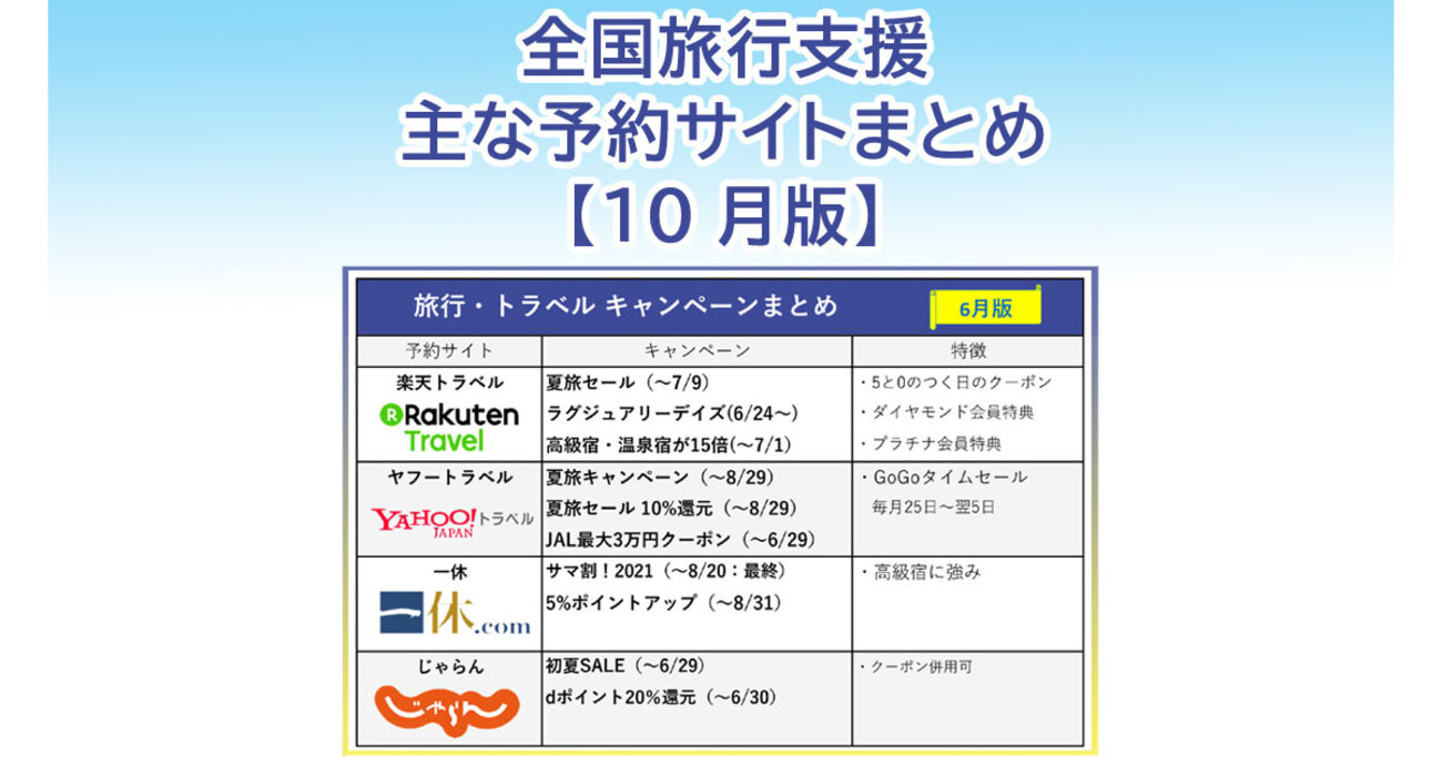 全国旅行支援 主な予約サイト 一覧表まとめ【10月版】10/11から予約開始 - カードレビューズ